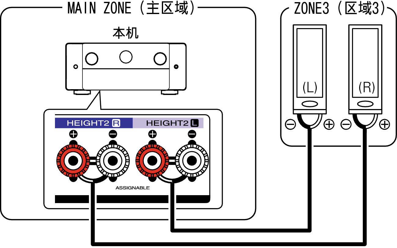 Pict ZONE Audio3 C40